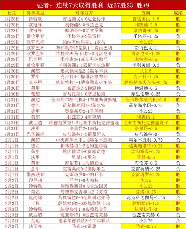 帕斯拉克率,队对阵波鸿,霍恩迎战法,江南,JN,江南官网,江南体育官网,江南体育下载,江南APP