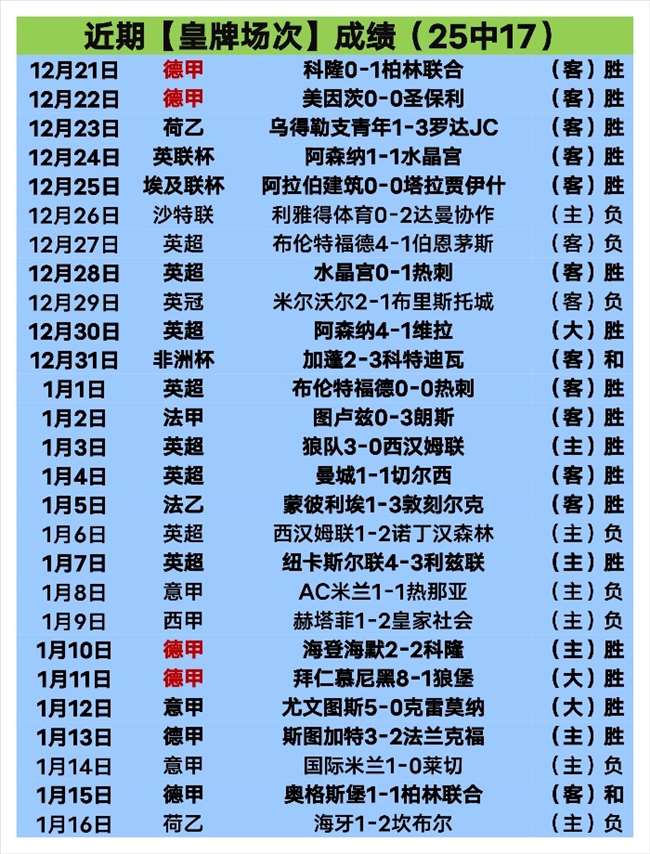 中超球员转,会价值排行,奥斯卡,江南,JN,江南官网,江南体育官网,江南体育下载,江南APP