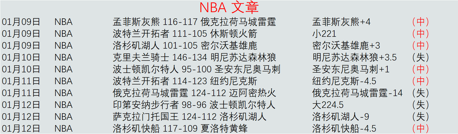 林加德,战未尝进球,续约无望离,江南,JN,江南官网,江南体育官网,江南体育下载,江南APP