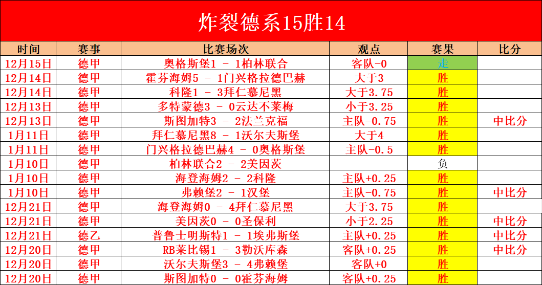 布朗凸显塔,圖姆为球队,进攻支柱,江南,JN,江南官网,江南体育官网,江南体育下载,江南APP