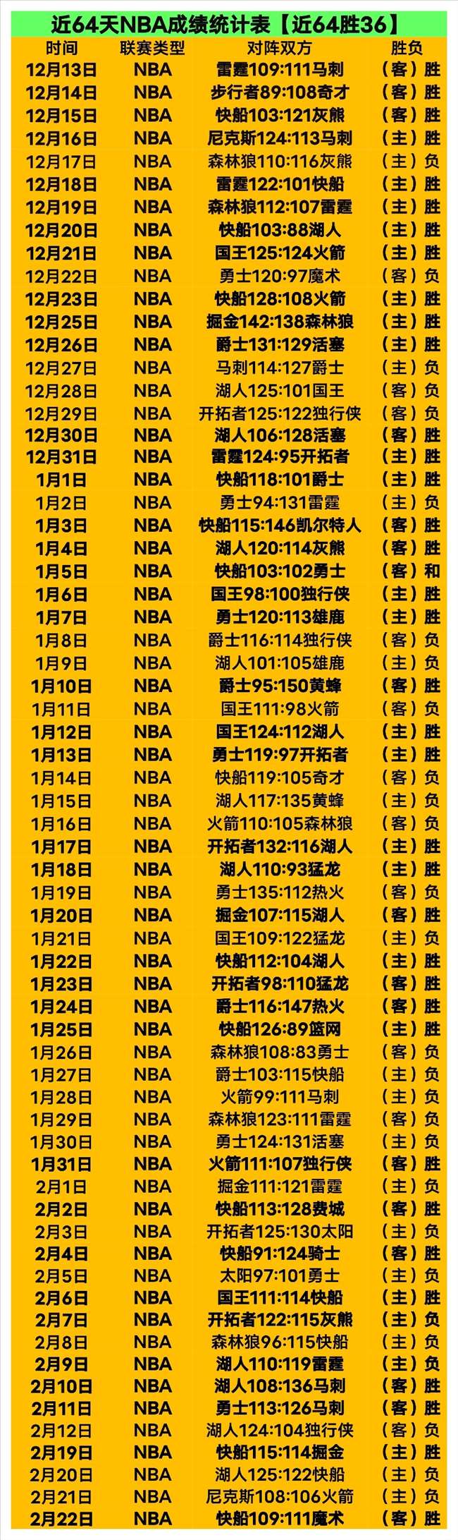 澳网惊现大,逆转,武基奇意外,江南,JN,江南官网,江南体育官网,江南体育下载,江南APP