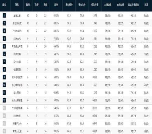 澳网惊现大,逆转,武基奇意外,江南,JN,江南官网,江南体育官网,江南体育下载,江南APP